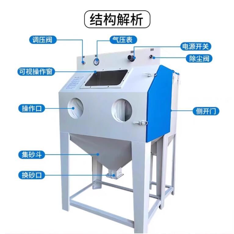 LiberecSandblasting machine